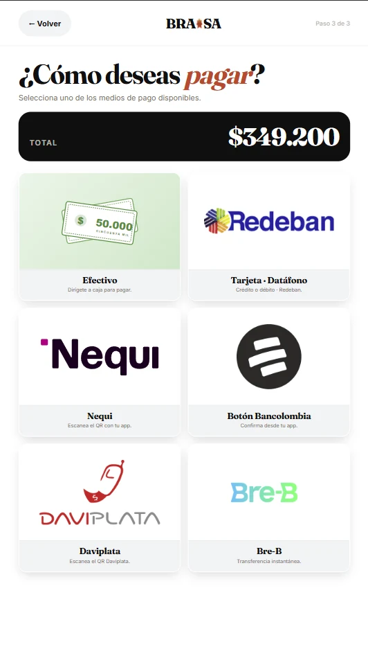 Pantalla de pago con resumen del pedido y opciones de medios de pago